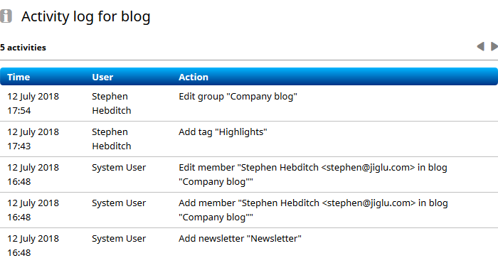 Activity log for blog.png