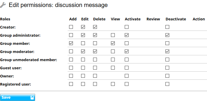 Edit discussion message permissions.png